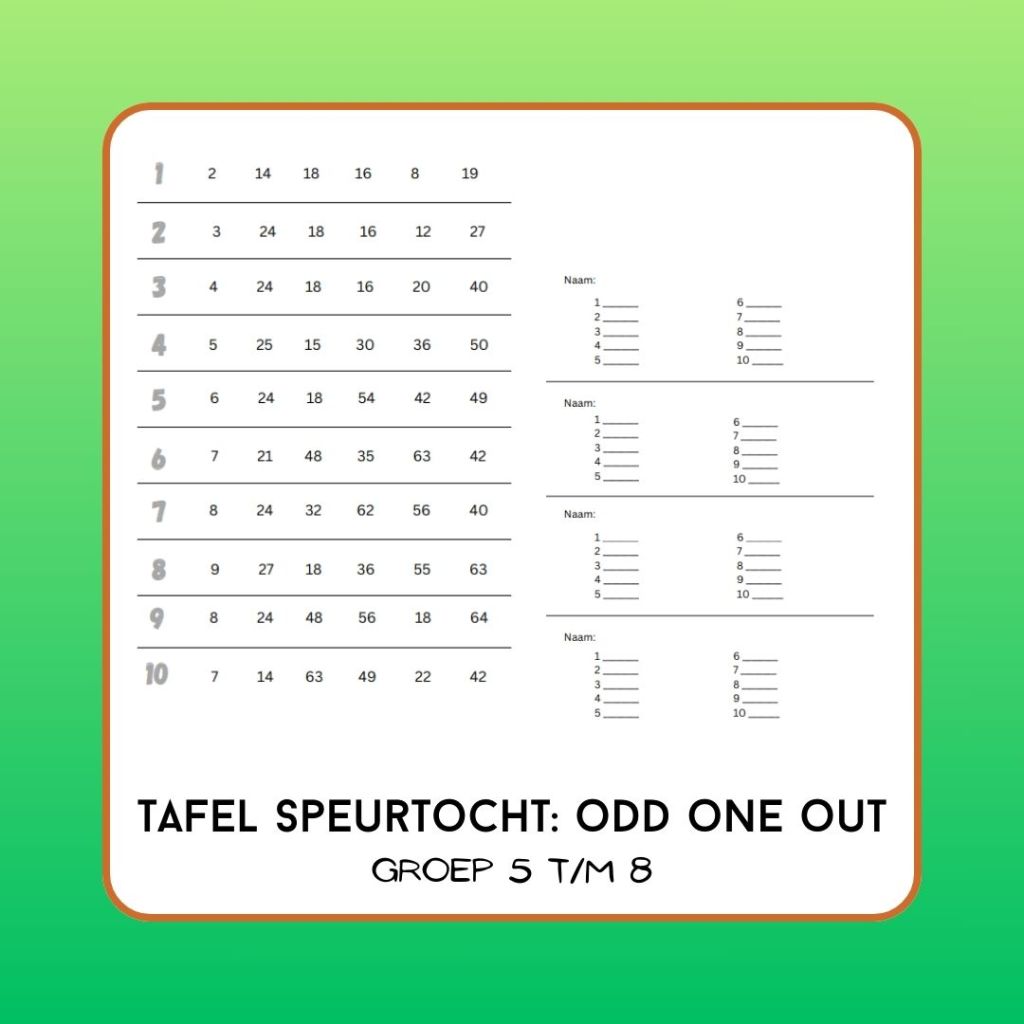 olifant emoji | Gratis Printbare Kleurplaten, image size:1024x1024